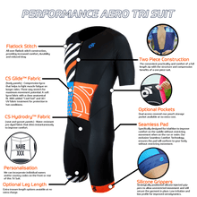 Load image into Gallery viewer, PERFORMANCE Aero Short Sleeve Tri Suit